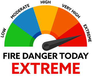 Full Fire Ban Implemented in RMNP